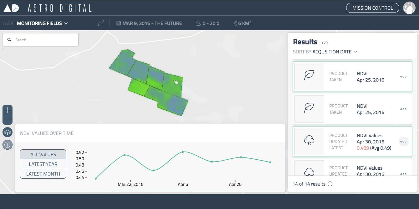Companies Apply Machine Learning for Ag - Apogeo Spatial